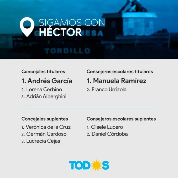 PASO 2021: Héctor Olivera presentó lista del Frente de Todos