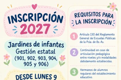 Jardines de infantes de gestión estatal: inscripcion de alumnos ingresantes 2027- - Diario Criterio Online