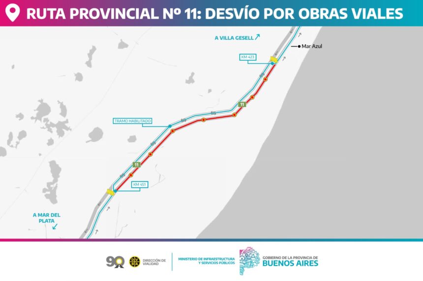 Atención: nuevo desvío por obras en Ruta Provincial Nº 11 - Diario Criterio Online